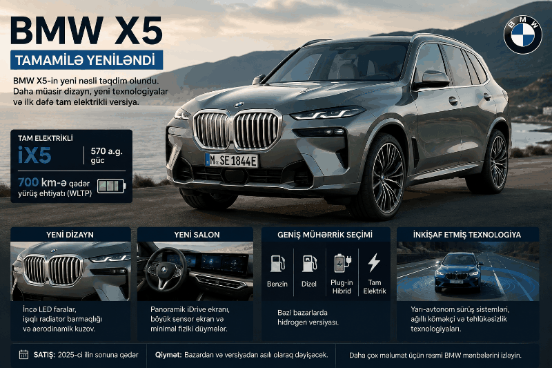 Bmw x5 avtomobili