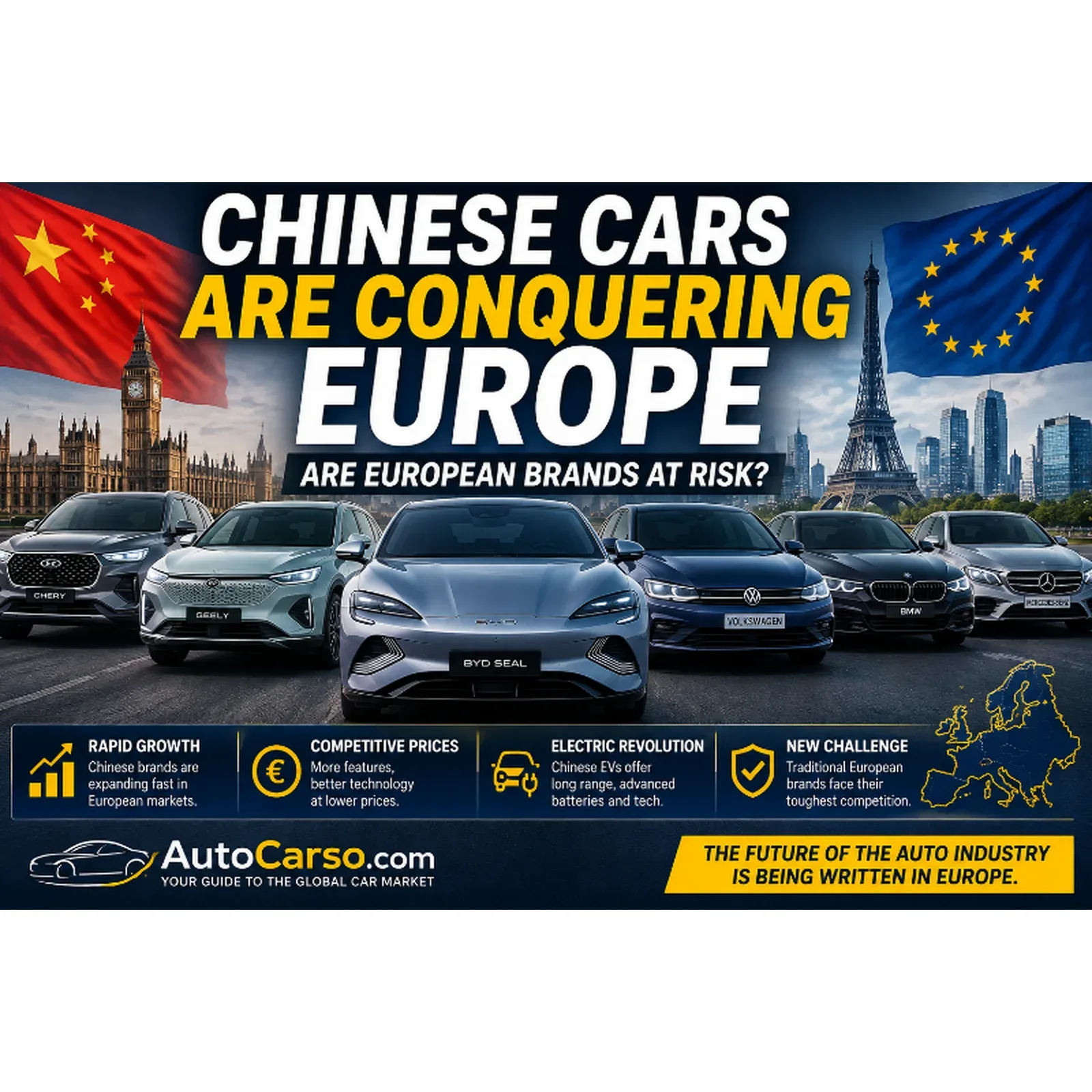 Chinese Cars Are Conquering Europe – AutoCarso.com Chinese cars expanding across the European automotive market and competing with European car brands in 2026