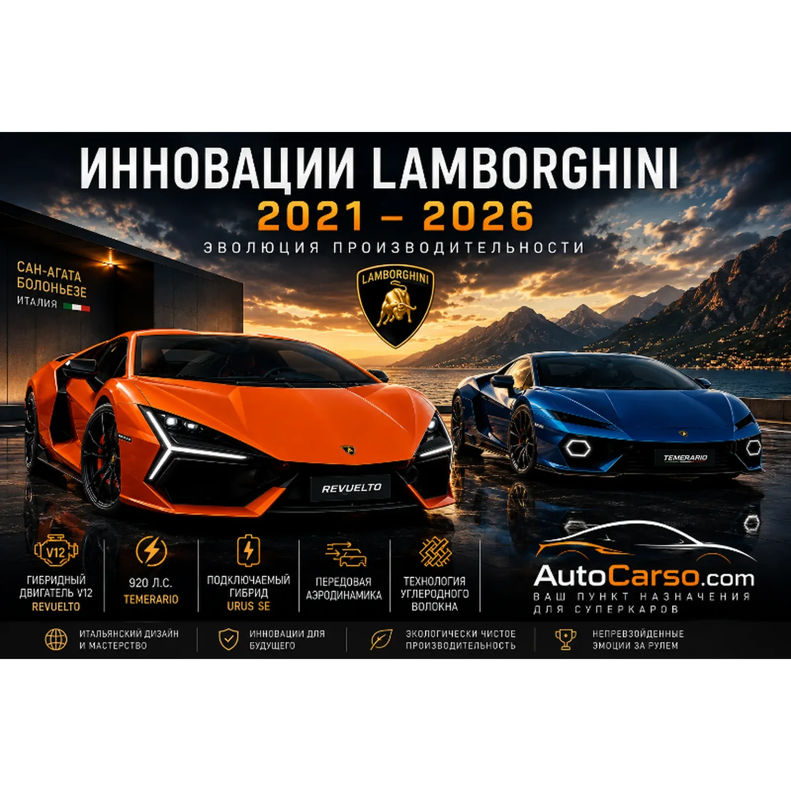 Lamborghini Revuelto и Temerario — главные новинки и гибридные технологии Lamborghini 2021–2026
